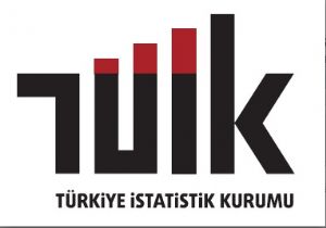 TÜFE’nin 11 aylık en’leri açıklandı